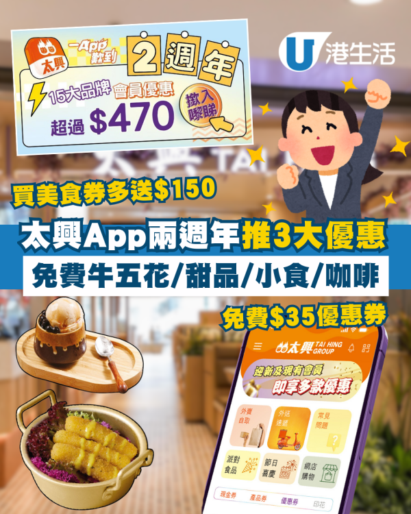 太興App兩週年推3大優惠 免費$35優惠券/牛五花甜品/小食/咖啡 買美食券多送$150!