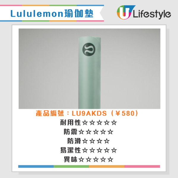 瑜伽墊評測｜瑜伽墊材質點揀好？19.9元 vs 600元！Lululemon/迪卡儂/Adidas 誰是CP值之王？