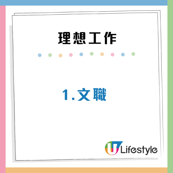 內地男來港欲找$1.7萬雙休工作  網民薦6大工作遭反駁：市道艱難邊有咁好搵？