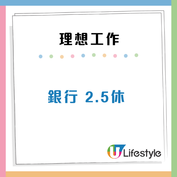 內地男來港欲找$1.7萬雙休工作  網民薦6大工作遭反駁：市道艱難邊有咁好搵？
