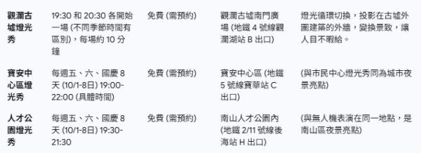 深圳中秋國慶煙花及光影表演匯總（2025年版）