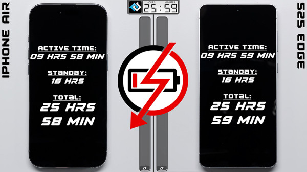 Apple vs Samsung iPhone Air對決Galaxy S25 Edge 25小時測試續航力結果竟是...