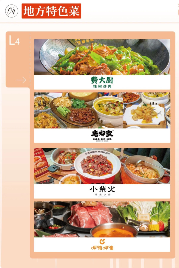 深圳iN城市廣場｜地鐵站直達！逾百人氣品牌進駐！設戶外動感公園/夜市酒吧街/30+美食餐廳 