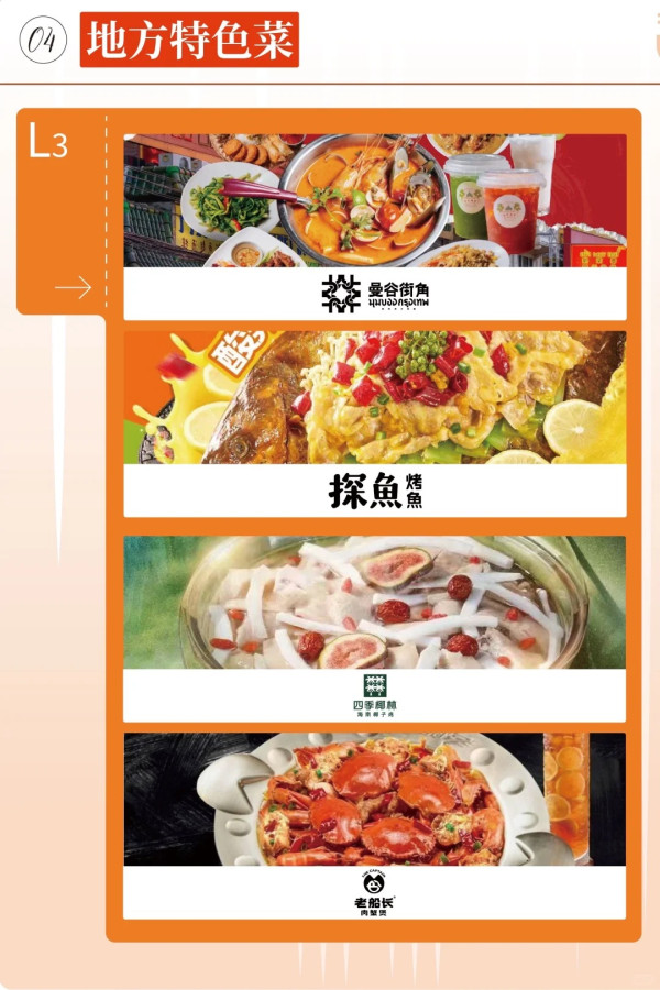 深圳iN城市廣場｜地鐵站直達！逾百人氣品牌進駐！設戶外動感公園/夜市酒吧街/30+美食餐廳 