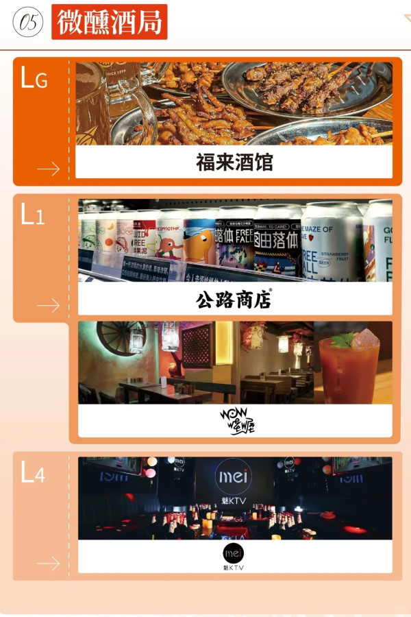 深圳iN城市廣場｜地鐵站直達！逾百人氣品牌進駐！設戶外動感公園/夜市酒吧街/30+美食餐廳 