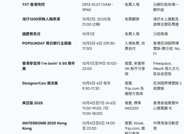 深圳10區國慶中秋活動大全！免費入場巡遊/燈會/表演+香港活動玩轉深港 