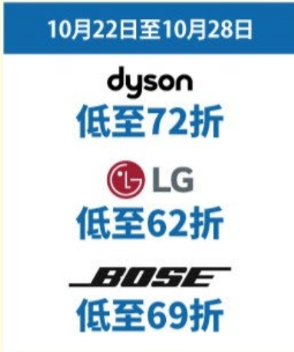 豐澤抵得祭低至15折！7大優惠 一折買iPhone17 Pro Max/Switch 2/Dyson風筒！