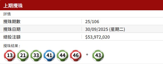 中秋金多寶10.6攪珠 頭獎$8000萬！達人一招成功預測4個頭獎號碼 料下期開呢幾個大冧把