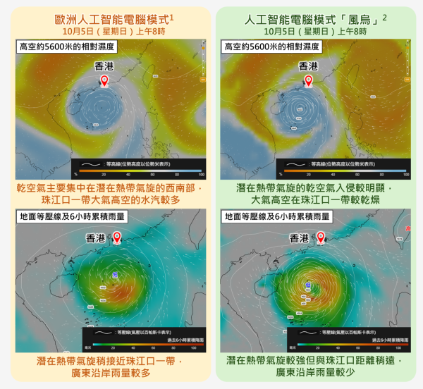 天文台料「麥德姆」或達強颱風級別 考慮明晚發出一號戒備信號 週六恐闖本港300公里