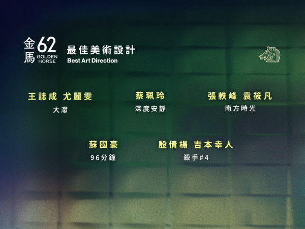 金馬獎2025入圍名單（圖片來源：Facebook@金馬影展TGHFF）