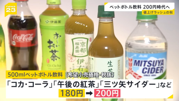 日本物價飛漲！可樂紅茶等飲品零售價破200日圓 逾3000項食品加價創半年新高 