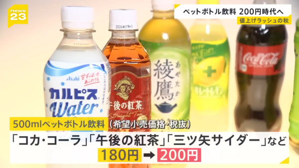 日本物價飛漲！可樂紅茶等飲品零售價破200日圓 逾3000項食品加價創半年新高 