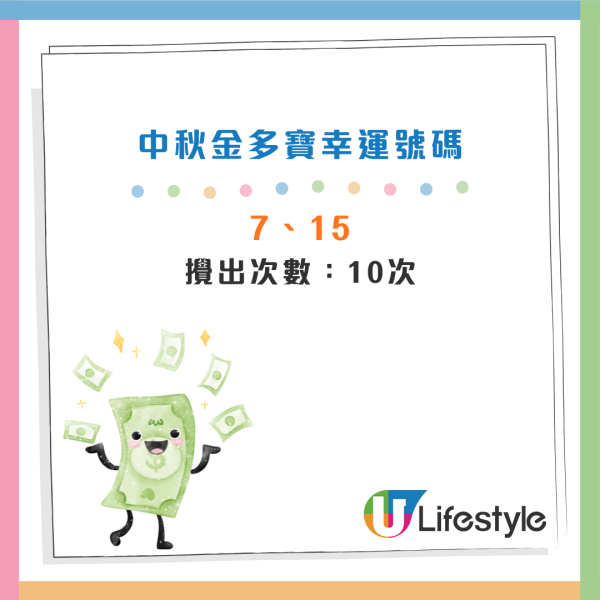 六合彩中秋金多寶頭獎$8000萬！達人自創聰明組合 妙用膽拖低成本投注多個心水組合！
