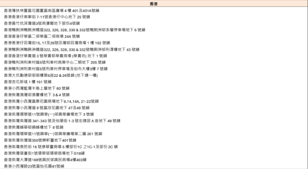 7-Eleven限時全單8折優惠 雪糕/零食/飲品/糧油雜貨低至$4起