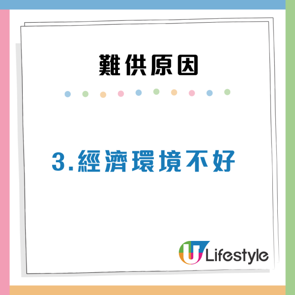 港夫婦月入呢個數想供3萬樓 網民列3大原因勸退 ：我地賺10幾萬都超級吃力