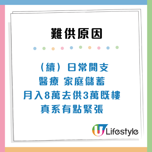 港夫婦月入呢個數想供3萬樓 網民列3大原因勸退 ：我地賺10幾萬都超級吃力