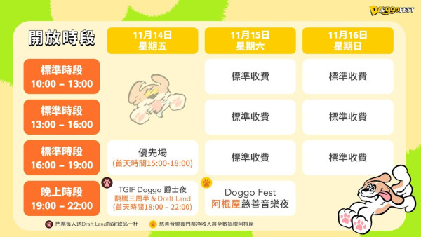 Doggo Fest 2025｜全港最大型狗狗嘉年華11月登陸西九！7千呎玩樂園/音樂表演/美食攤位