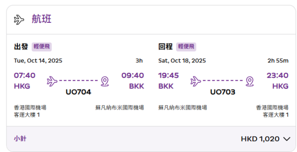 HK Express泰國機票優惠！起飛曼谷/清邁/布吉三大旅遊熱點 