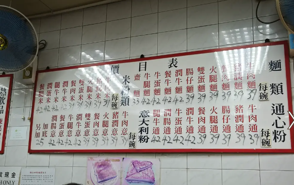 香港隱藏平食！內地客驚訝香港這幾間店超值尋到寶！原來香港物價可以咁平 