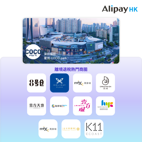 港人北上慳錢福音！AlipayHK新推電子錢包退稅 用戶每月可領取¥128券包！ 