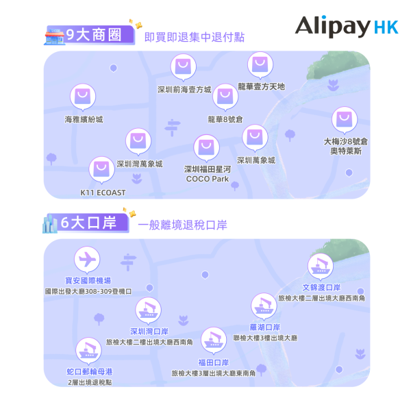 港人北上慳錢福音！AlipayHK新推電子錢包退稅 用戶每月可領取¥128券包！ 