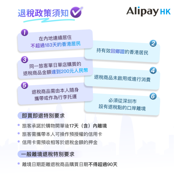 港人北上慳錢福音！AlipayHK新推電子錢包退稅 用戶每月可領取¥128券包！ 