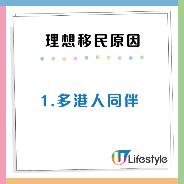 港人5大原因讚移民加拿大好幸福  直言物價不貴兼食得好 惹網民兩極爭議