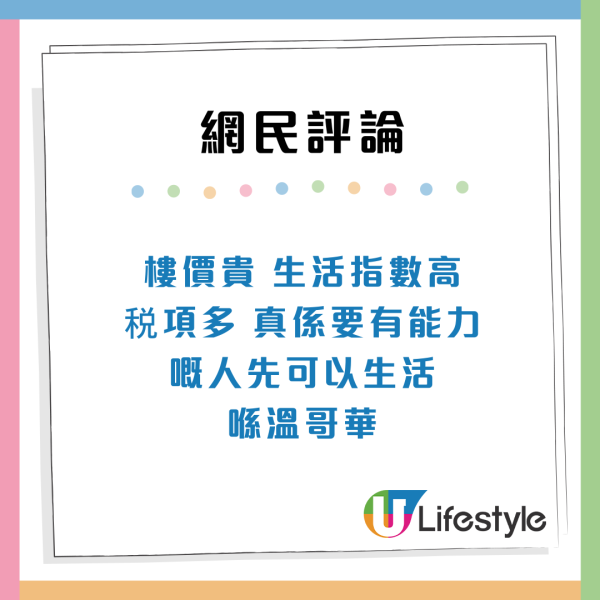 港人5大原因讚移民加拿大好幸福  直言物價不貴兼食得好 惹網民兩極爭議