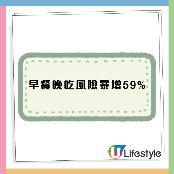 早餐吃錯時間糖尿病風險高59%！醫生：早睡早起是關鍵／唔食、禁食都唔得