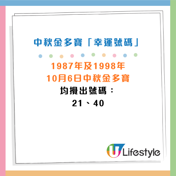 港男Grok預測中秋金多寶號碼！AI生成複式 投注金額逾$2000！網民：我用AI中過9次