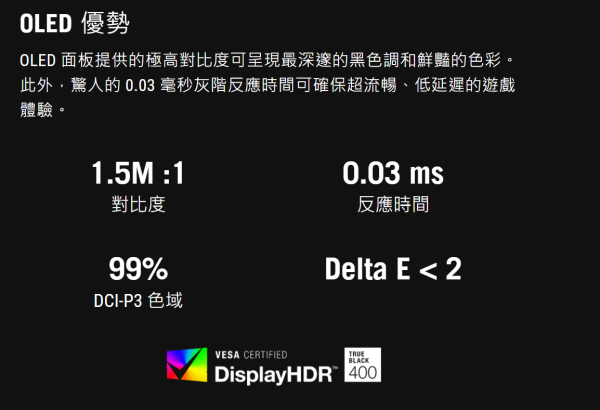 ASUS ROG Strix OLED XG32UCWMG 評測！Dual Mode 雙模式‧一鍵切換！