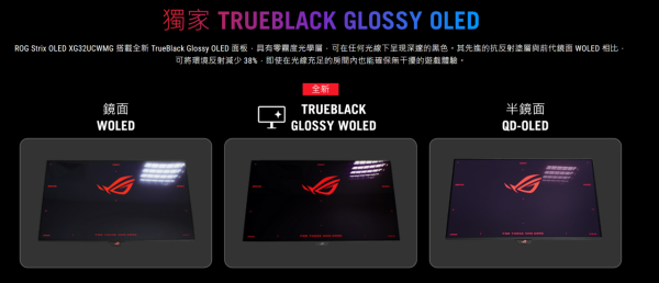 ASUS ROG Strix OLED XG32UCWMG 評測！Dual Mode 雙模式‧一鍵切換！