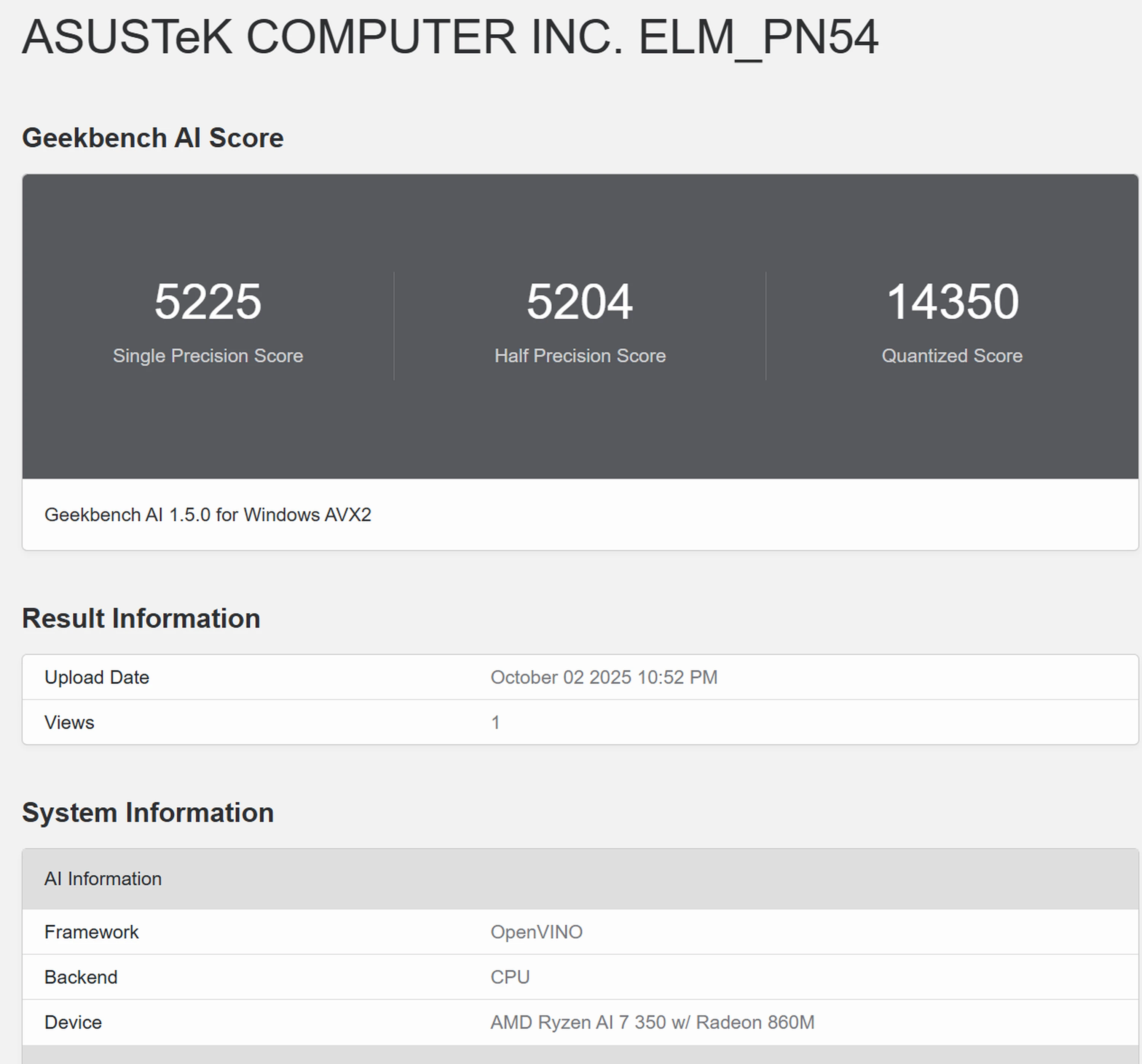 ASUS ExpertCenter PN54 詳盡實測！50 TOPS NPU、AI 效能制霸！
