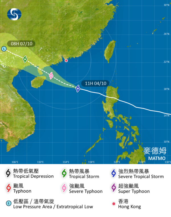 颱風麥德姆｜10大防風措施實用清單！提早檢查窗戶/預防雪櫃停電