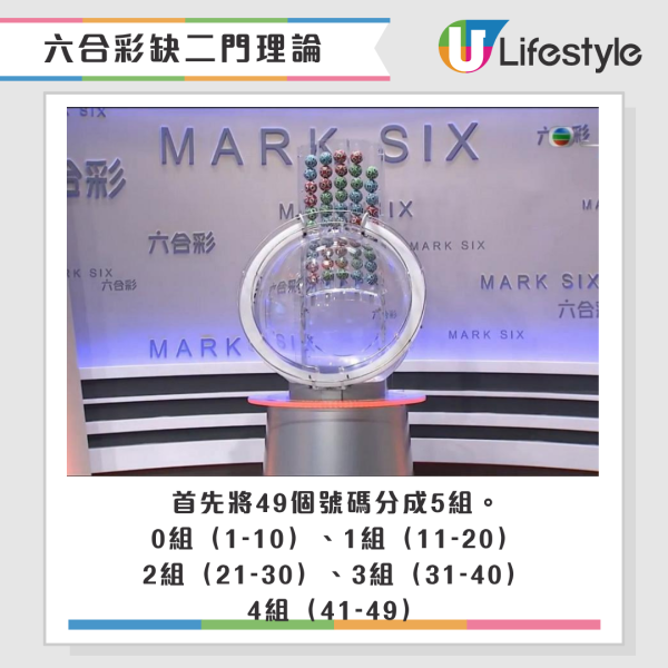 中秋金多寶頭獎8000萬！港人自製六合彩揀冧把奇招 一招篩走20個號碼增中獎機會