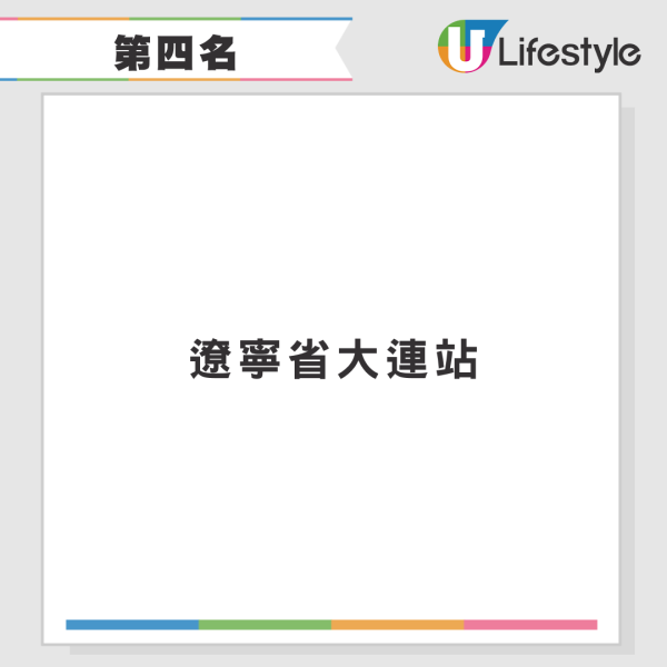 「十大吃貨高鐵站」排行榜出爐！香港西九龍站上榜排第幾位？ 