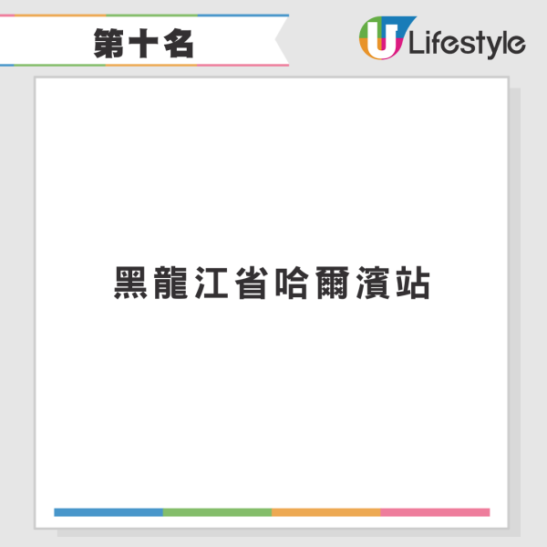 「十大吃貨高鐵站」排行榜出爐！香港西九龍站上榜排第幾位？ 