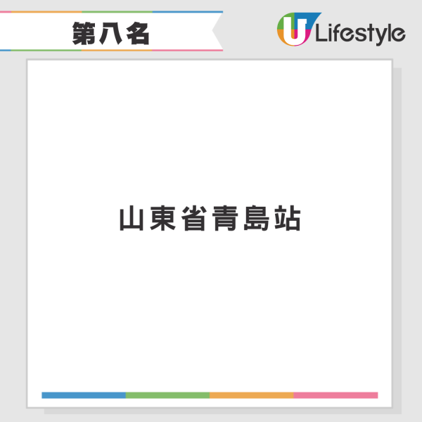 「十大吃貨高鐵站」排行榜出爐！香港西九龍站上榜排第幾位？ 