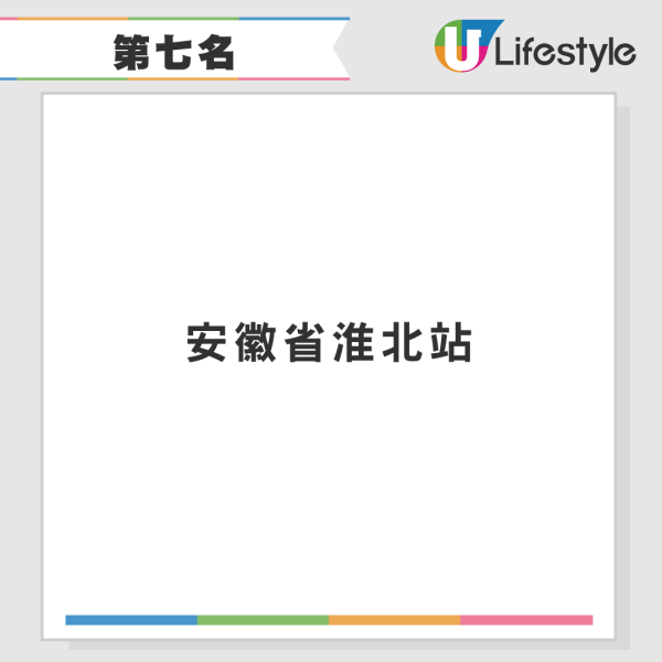 「十大吃貨高鐵站」排行榜出爐！香港西九龍站上榜排第幾位？ 
