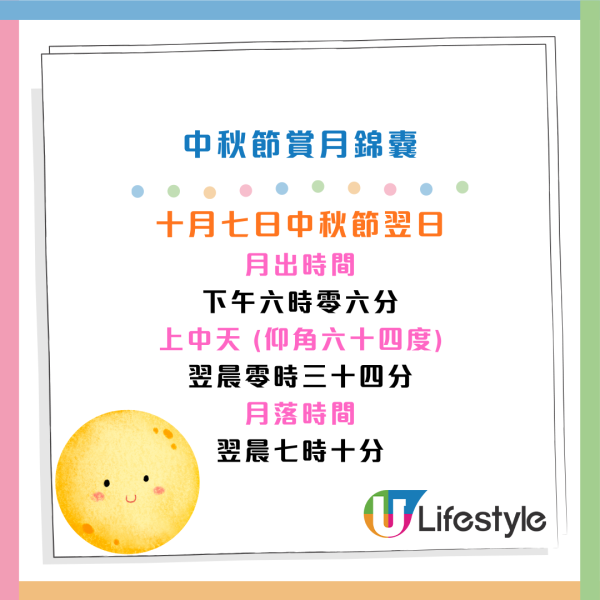 今年中秋夜月亮非滿月？天文館揭「十五月亮十六圓」真相！附中秋2025賞月攻略