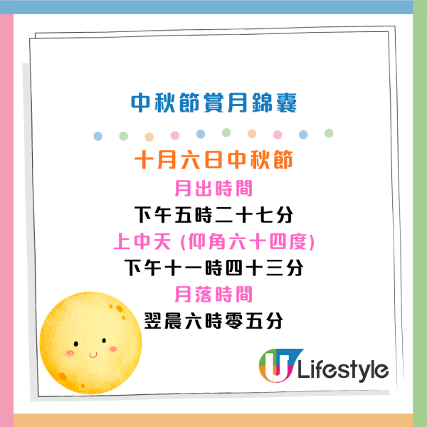 今年中秋夜月亮非滿月？天文館揭「十五月亮十六圓」真相！附中秋2025賞月攻略