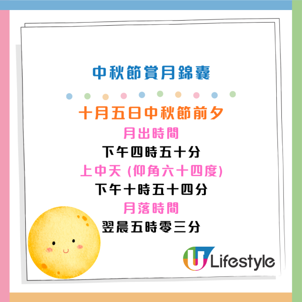 今年中秋夜月亮非滿月？天文館揭「十五月亮十六圓」真相！附中秋2025賞月攻略