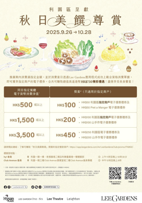 銅鑼灣利園區餐廳低至半價！無須消費即送$50禮券 再賺高達$750回贈！