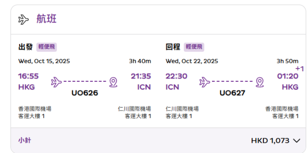 HK Express韓國機票優惠!飛首爾/釜山/大邱來回票價低至6