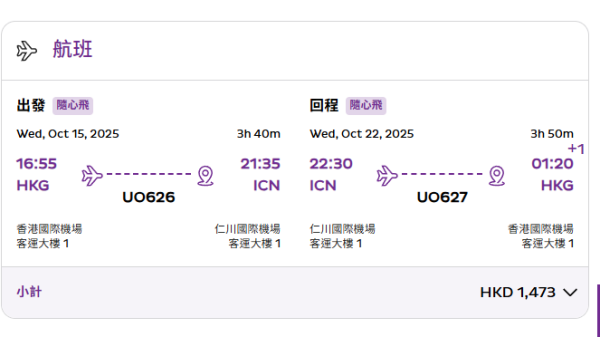 HK Express韓國機票優惠!飛首爾/釜山/大邱來回票價低至6