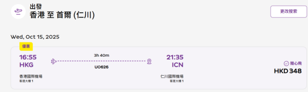 HK Express韓國機票優惠!飛首爾/釜山/大邱來回票價低至6