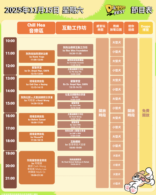 Doggo Fest 2025｜全港最大型狗狗嘉年華11月登陸西九！7千呎玩樂園/音樂表演/美食攤位