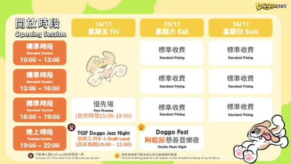 Doggo Fest 2025｜全港最大型狗狗嘉年華11月登陸西九！7千呎玩樂園/音樂表演/美食攤位
