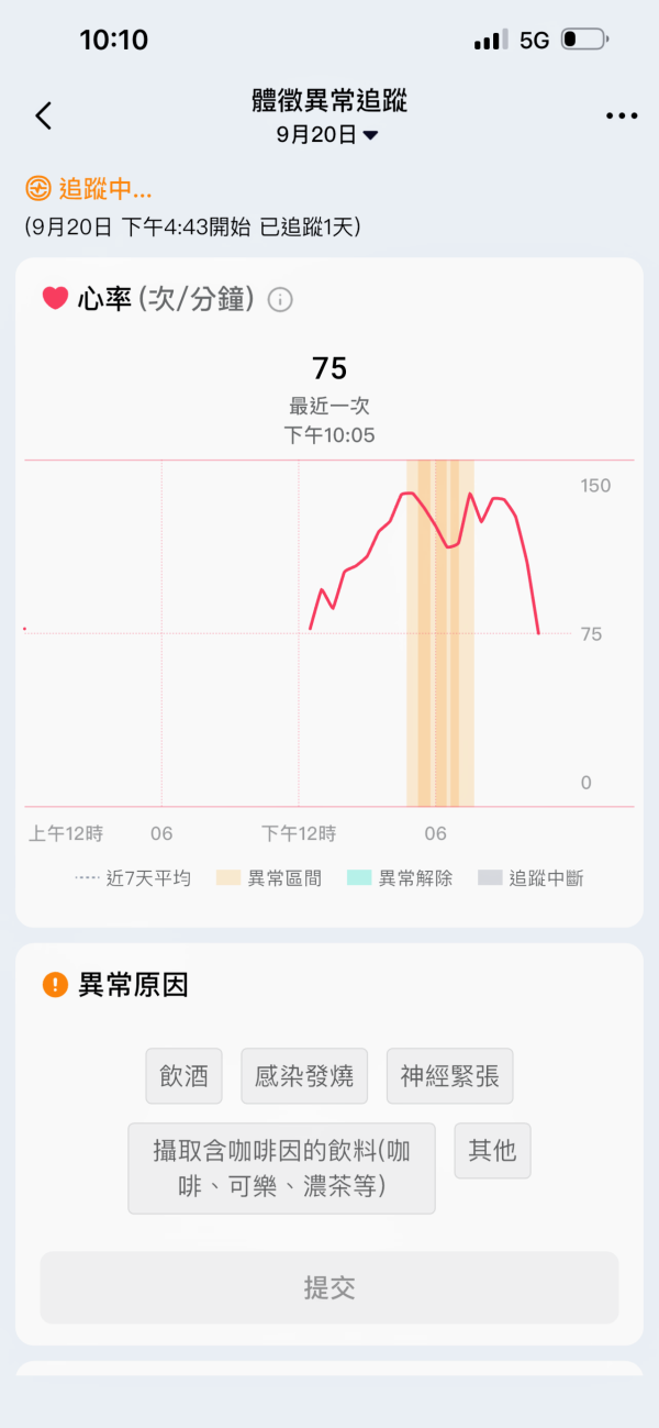 進階防水睡眠運動分析 實試 RingConn Gen 2 AIR 智能戒指 1點比上代優勝？