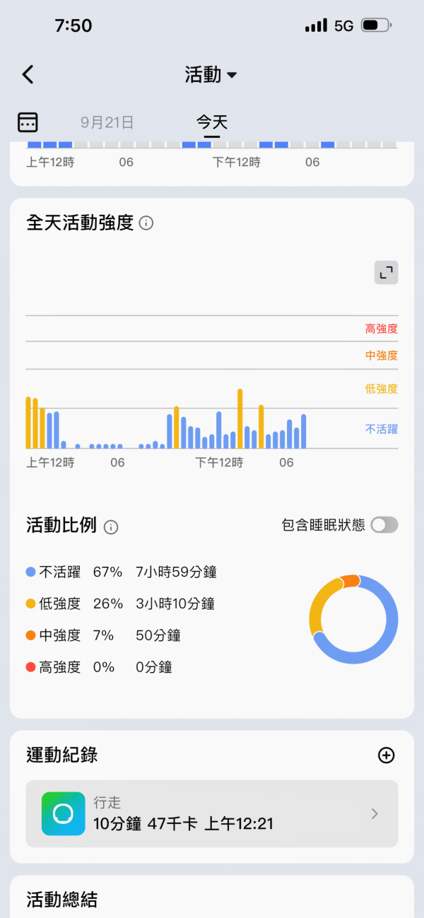 進階防水睡眠運動分析 實試 RingConn Gen 2 AIR 智能戒指 1點比上代優勝？